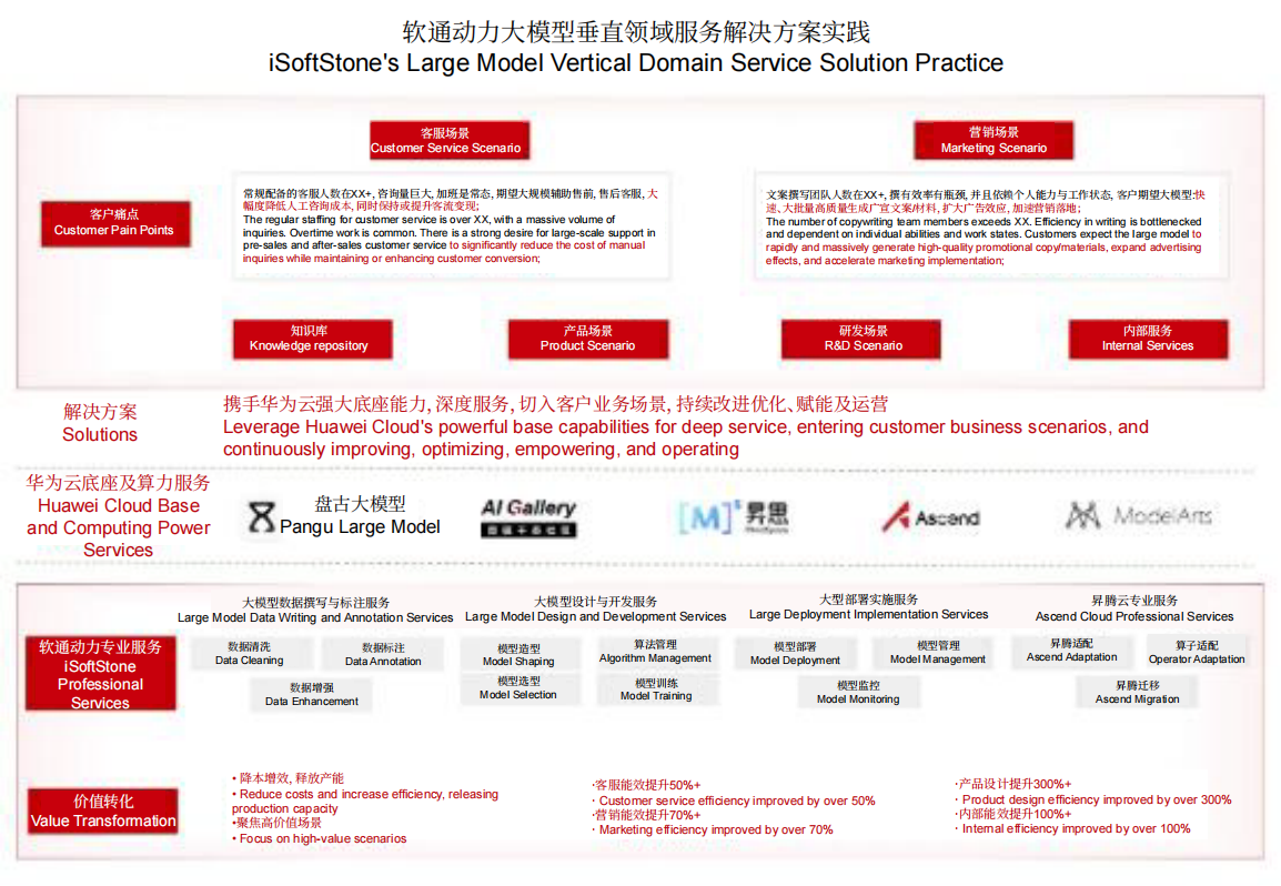 尊龙凯时人生就是搏 -首页官网