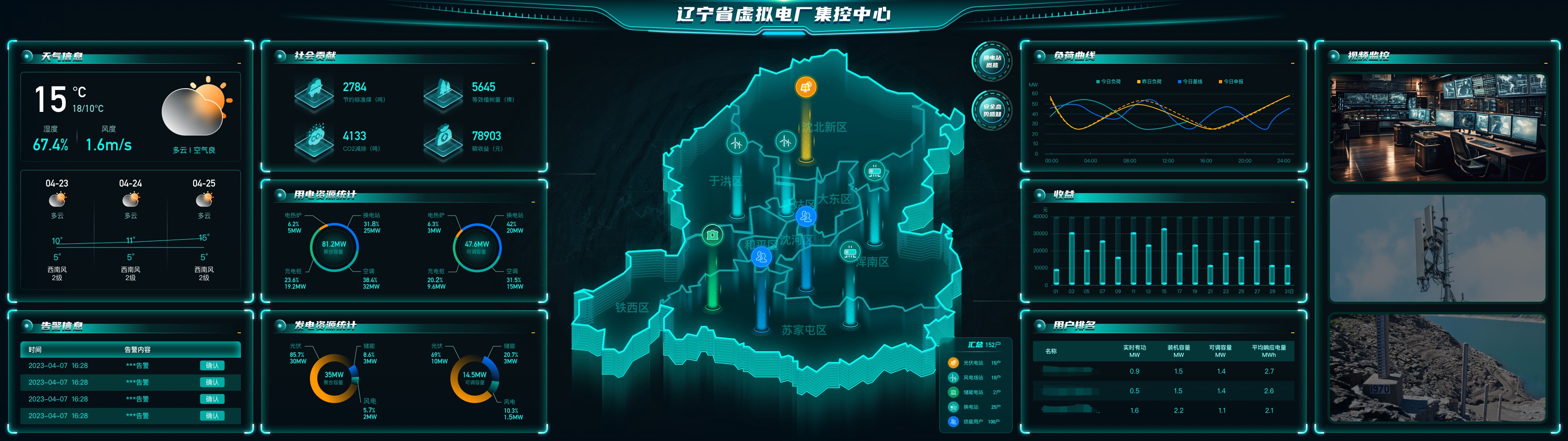 尊龙凯时人生就是搏 -首页官网