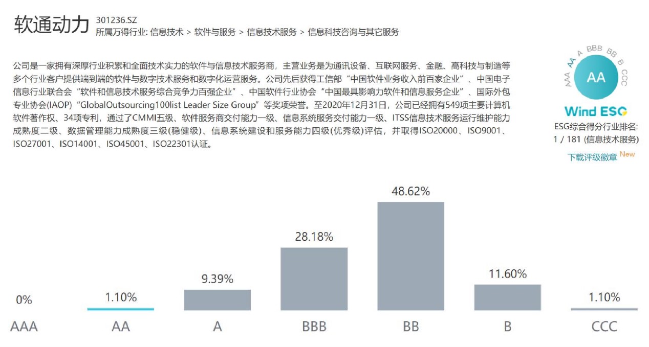 尊龙凯时人生就是搏 -首页官网