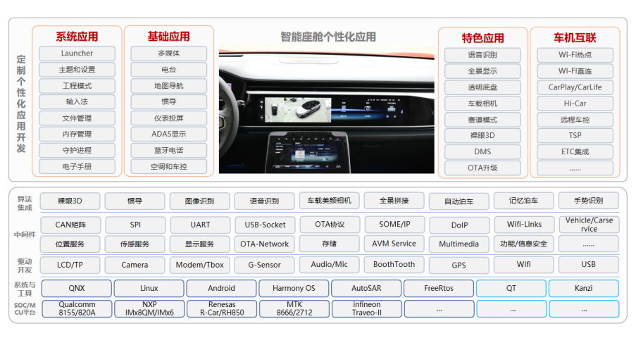 尊龙凯时人生就是搏 -首页官网