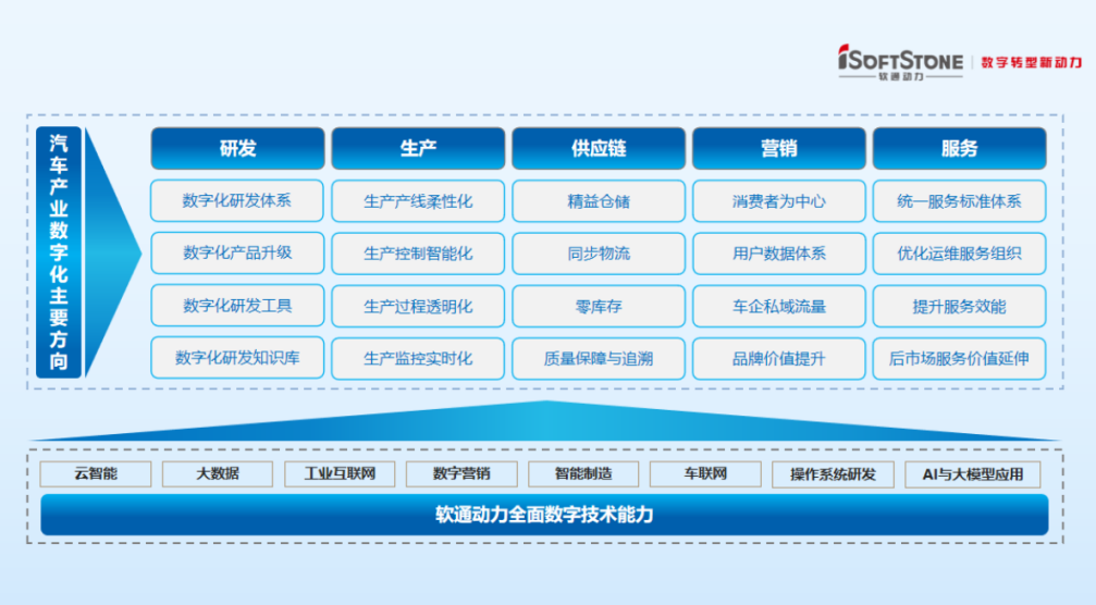 尊龙凯时人生就是搏 -首页官网