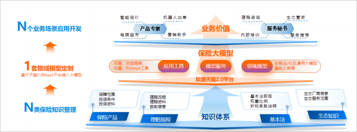 尊龙凯时人生就是搏 -首页官网