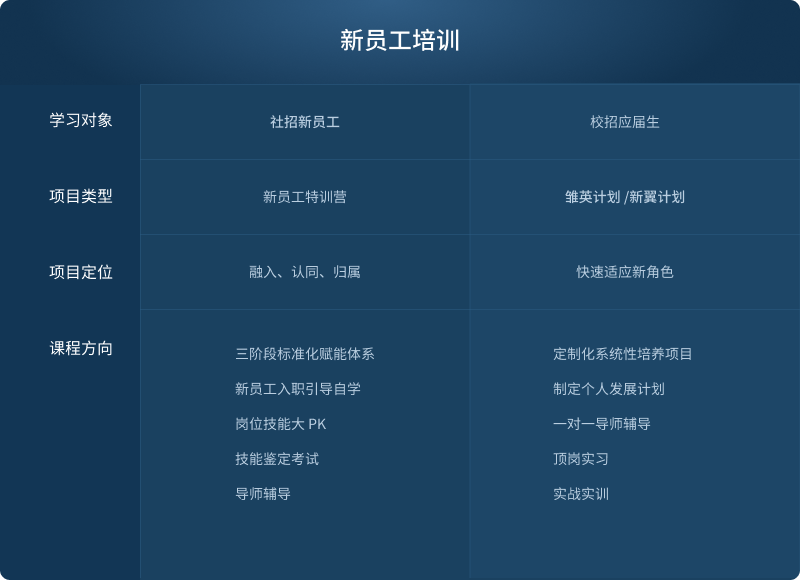 尊龙凯时人生就是搏 -首页官网