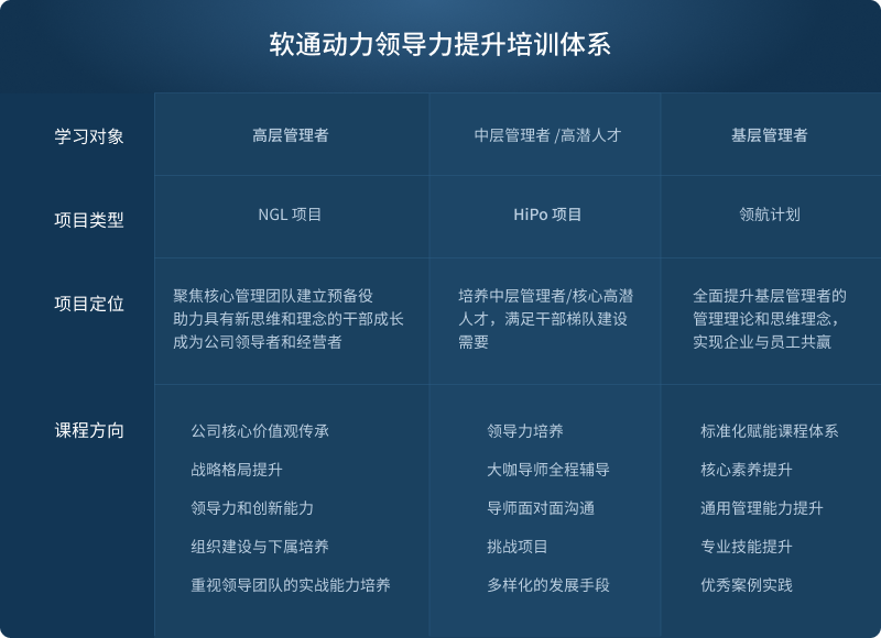 尊龙凯时人生就是搏 -首页官网