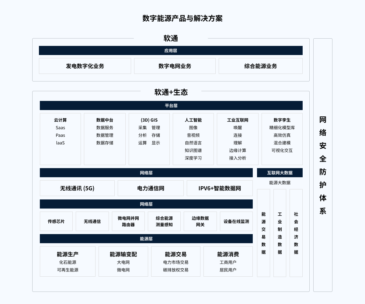 尊龙凯时人生就是搏 -首页官网