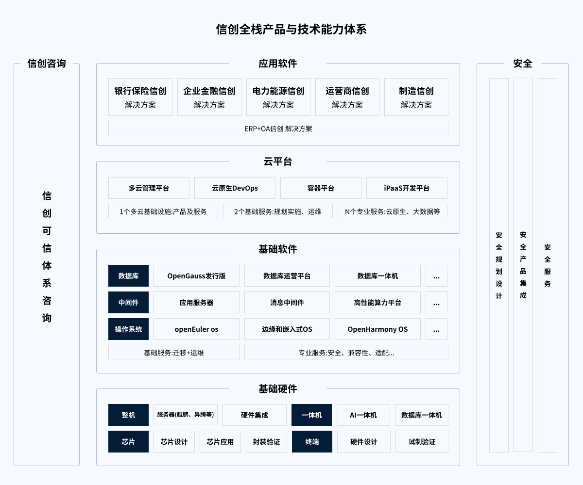 尊龙凯时人生就是搏 -首页官网