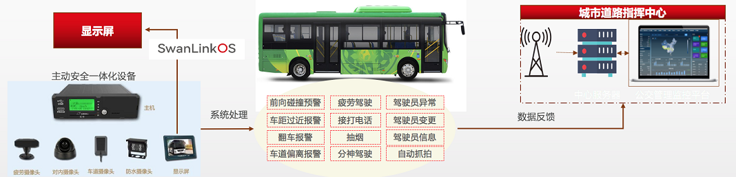 尊龙凯时人生就是搏 -首页官网