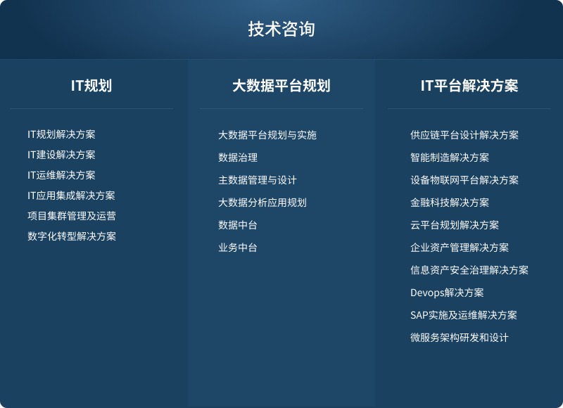 尊龙凯时人生就是搏 -首页官网