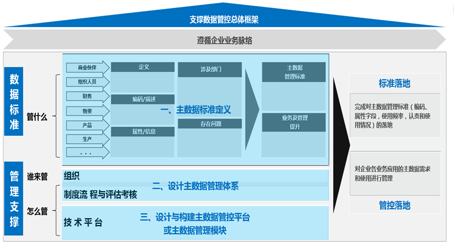 尊龙凯时人生就是搏 -首页官网